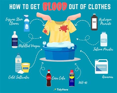 how to fake blood stain clothes|how to get blood out of upholstery.